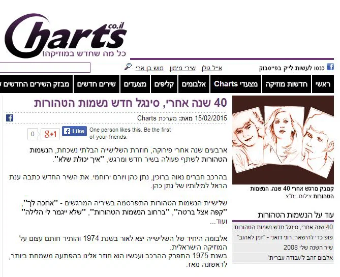 חשיפה באינטרנט במסגרת קידום אמן או סינגל - שוהם יחסי ציבור